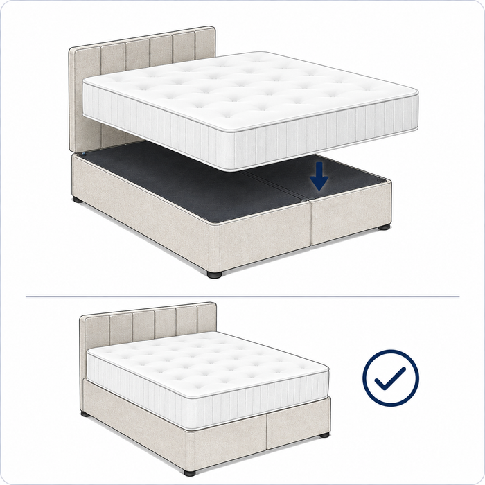 Add your mattress